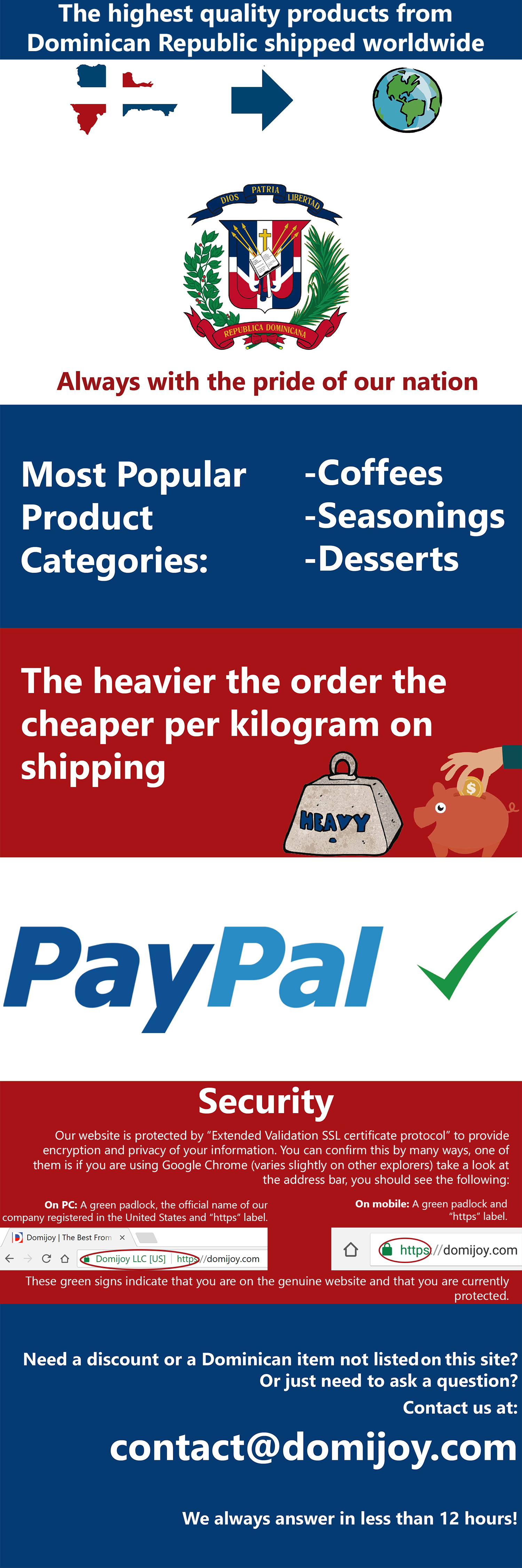 Meta Slider - HTML Overlay - Sin título-1
