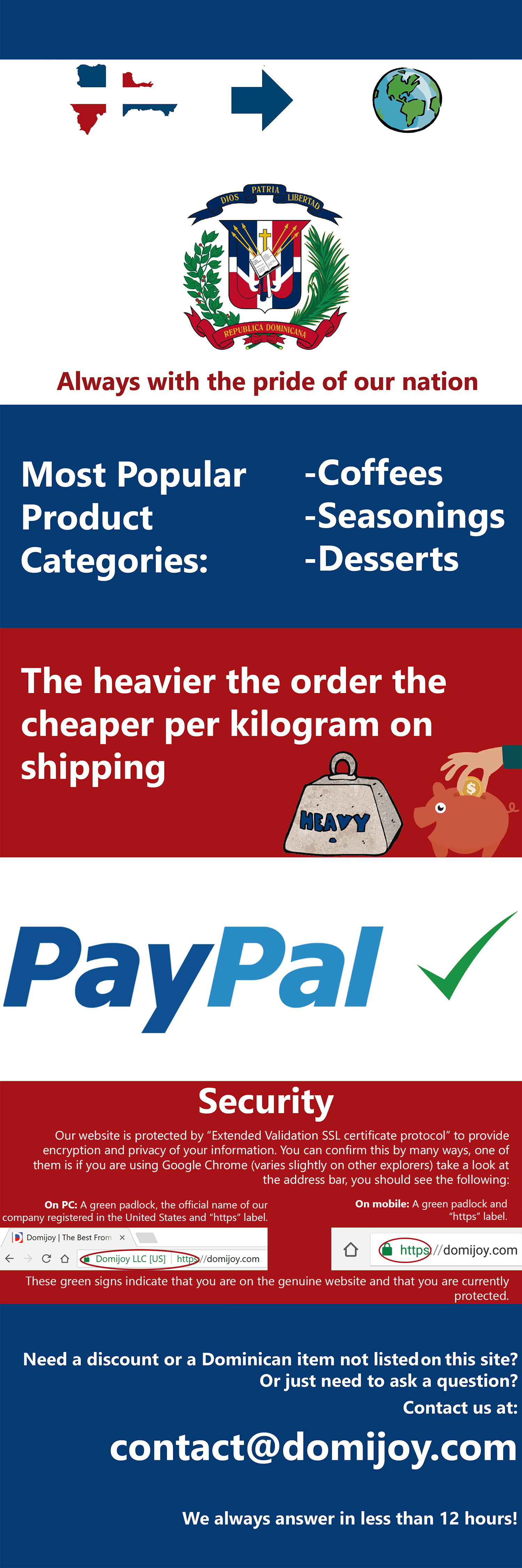 Meta Slider - HTML Overlay - Meta Slider - HTML Overlay - Sin título-1